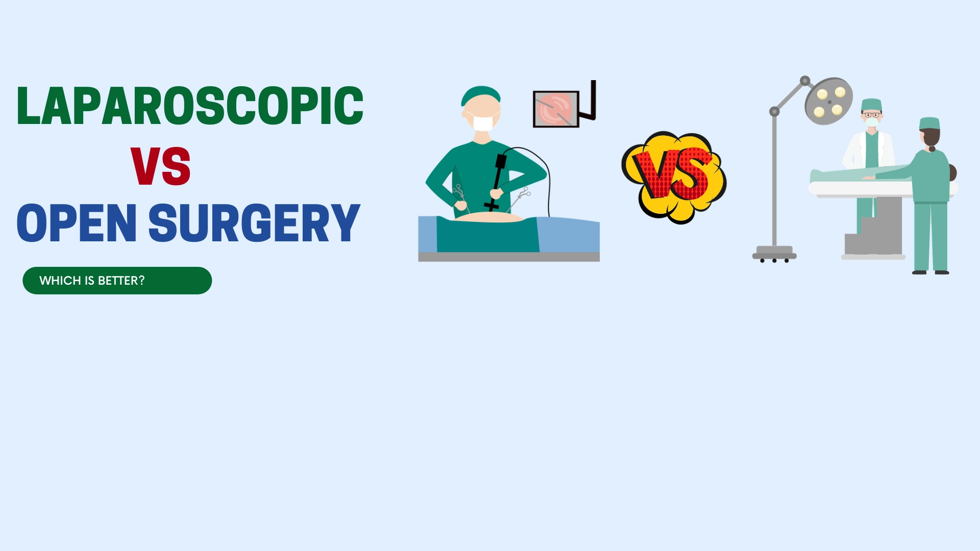 Laparoscopic vs Open surgery in hernia